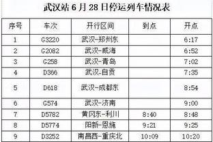 小因扎吉：对那不勒斯犯了个低级错误 被马竞淘汰令人失望